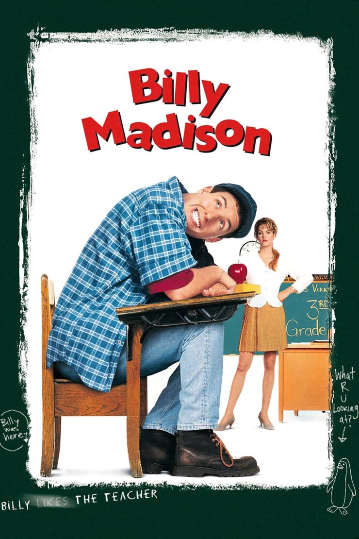 Billy Madison 1995 Dual Audio Hindi-English 480p 720p 1080p