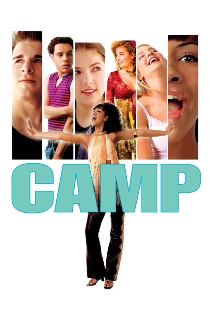 Camp 2003 English 480p 720p 1080p