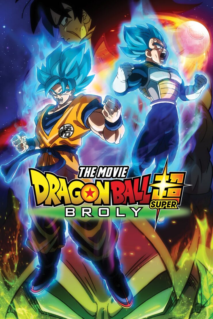 Dragon Ball Super: Broly 2018 Dual Audio English-Japanese 480p 720p 1080p
