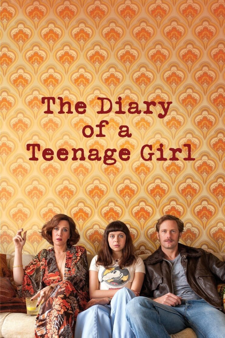 The Diary of a Teenage Girl 2015 Dual Audio Hindi-English 480p 720p 1080p